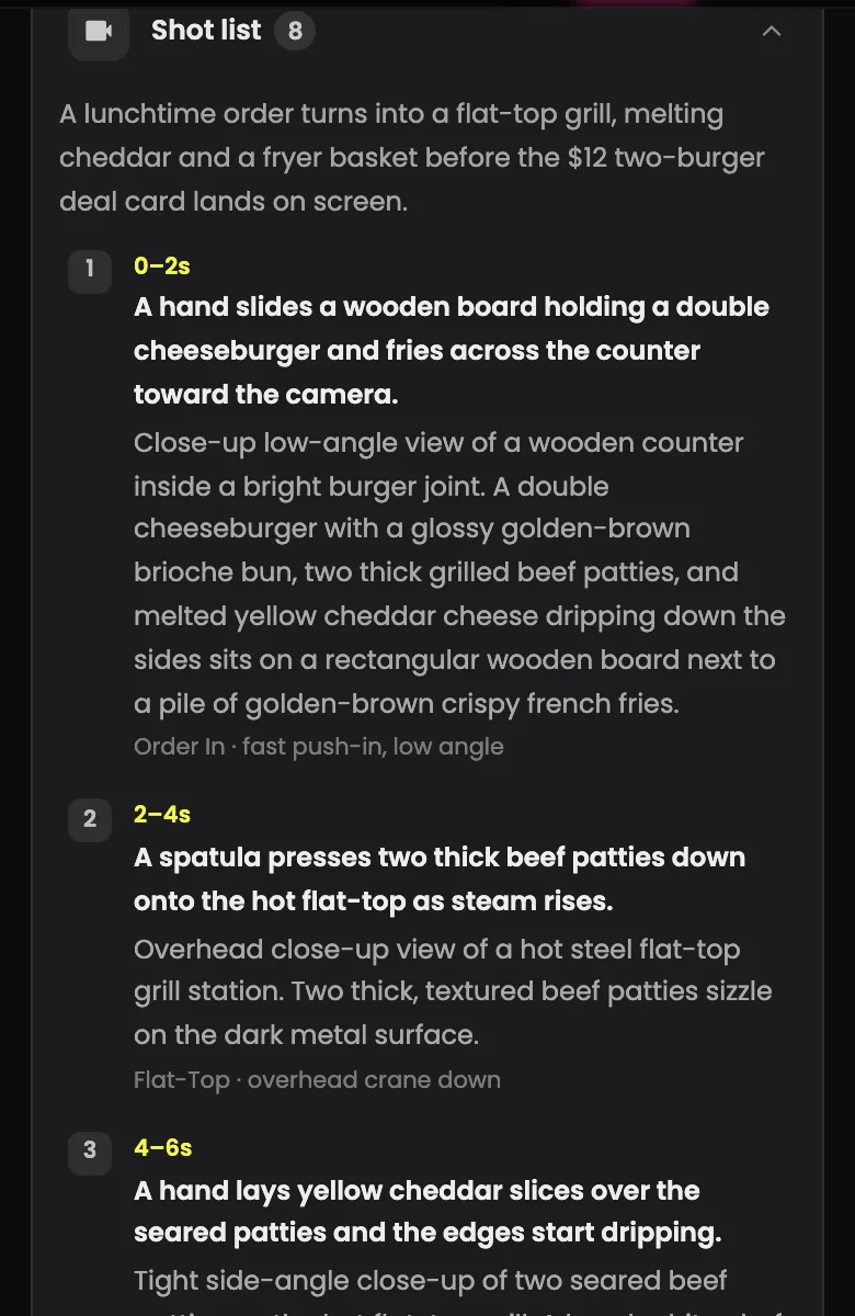 Expanded eight-shot list with timings, actions, descriptions and camera moves for the burger promo